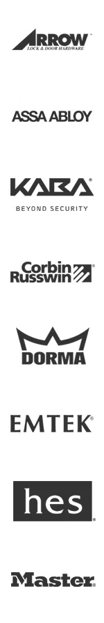 Redmond Locksmith And Security, Redmond, WA 425-492-9161 - brand-n-22-sid-img