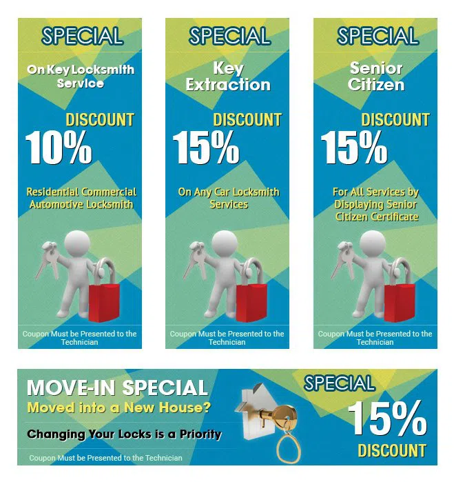 Redmond Locksmith And Security, Redmond, WA 425-492-9161 - cpn-main-n-22-img